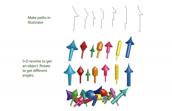 Creation of Grand Finale?: Step 4